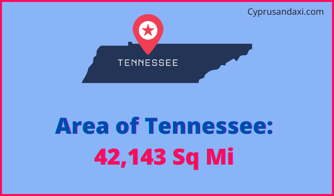 Area of Tennessee compared to Barbados