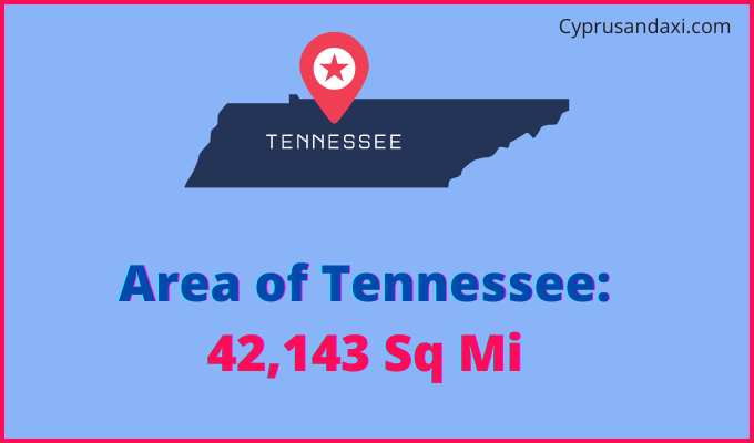 Area of Tennessee compared to Cameroon