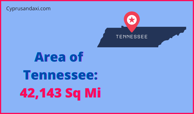 Area of Tennessee compared to India