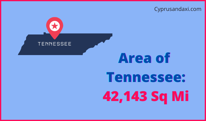 Area of Tennessee compared to Serbia