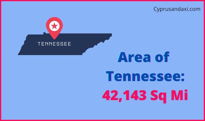 Area of Tennessee compared to Slovenia
