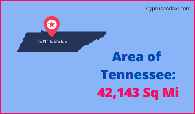 Area of Tennessee compared to Thailand