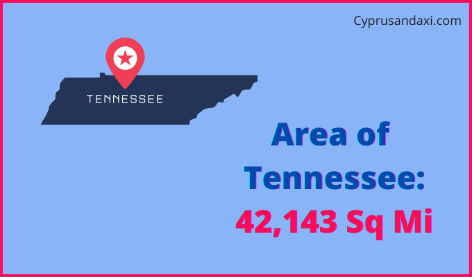 Area of Tennessee compared to Tunisia