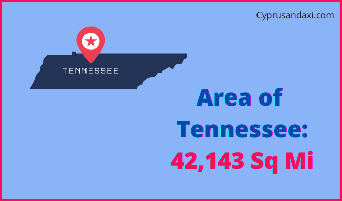 Area of Tennessee compared to Uganda