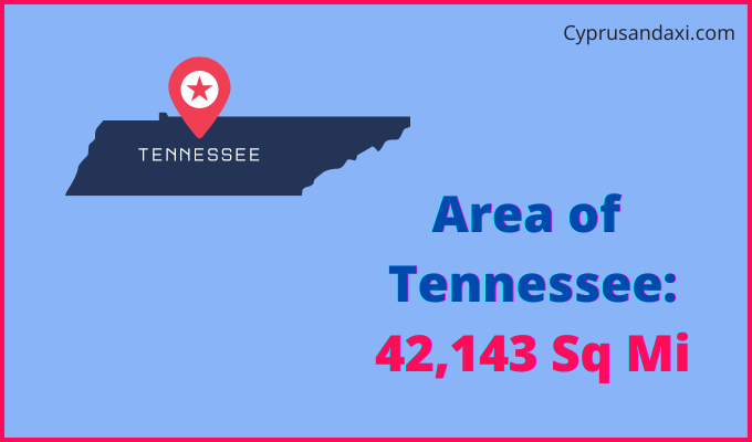Area of Tennessee compared to Ukraine