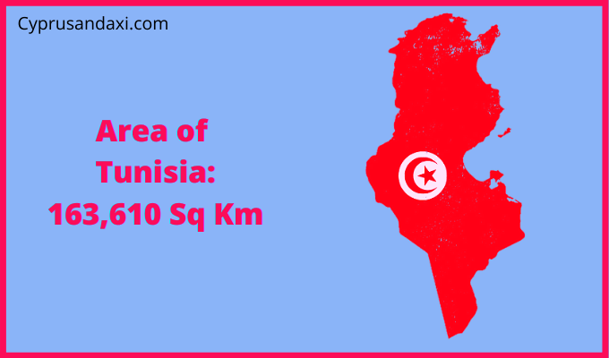 Area of Tunisia compared to Pennsylvania