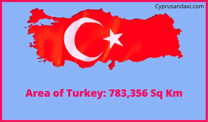 Area of Turkey compared to Ohio