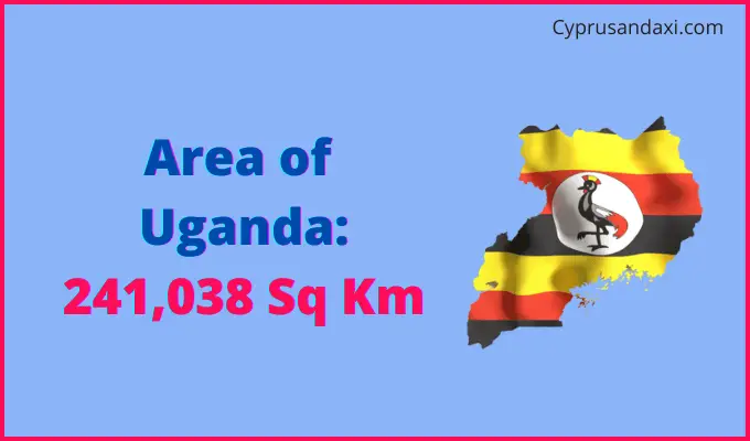 Area of Uganda compared to New York