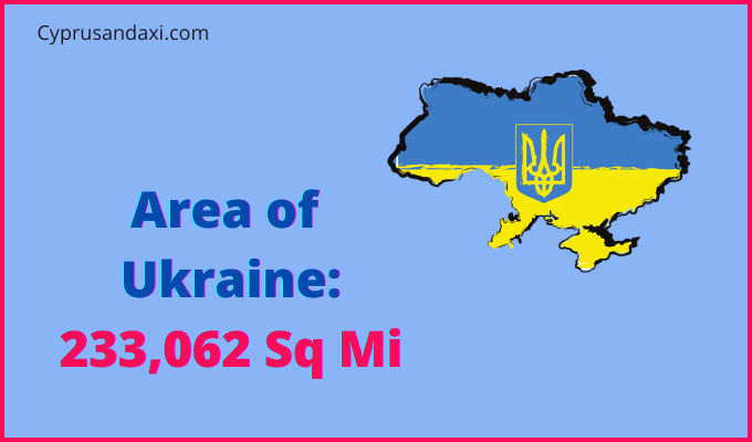 Area of Ukraine compared to Vermont