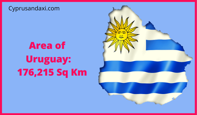 Area of Uruguay compared to Missouri