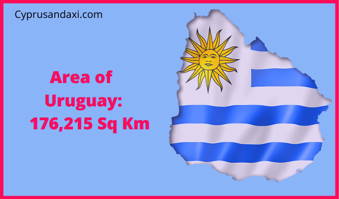 Area of Uruguay compared to Montana