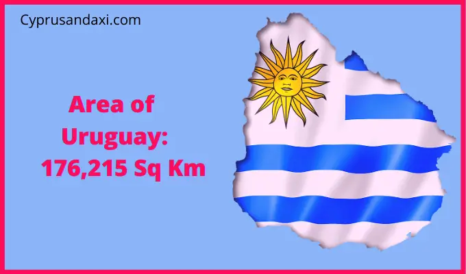 Area of Uruguay compared to New Mexico
