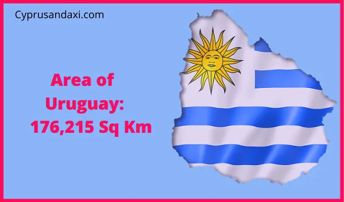 Area of Uruguay compared to New York