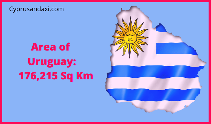Area of Uruguay compared to North Carolina