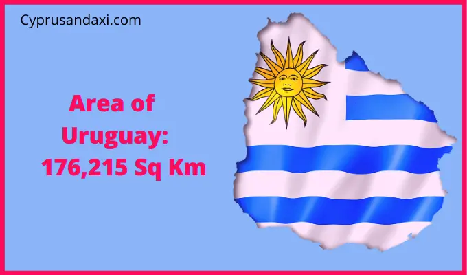 Area of Uruguay compared to North Dakota