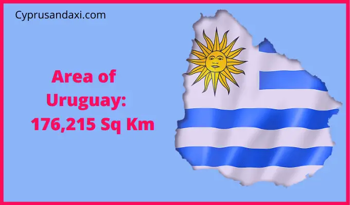 Area of Uruguay compared to Ohio