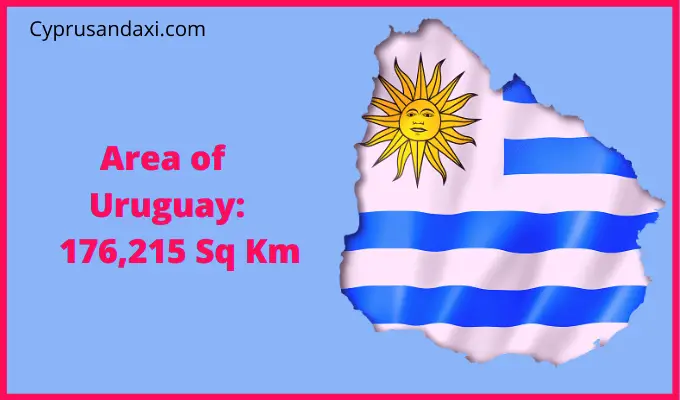 Area of Uruguay compared to Utah