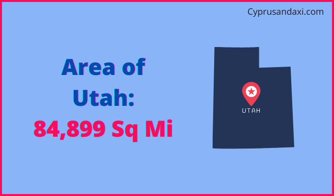 Area of Utah compared to Albania