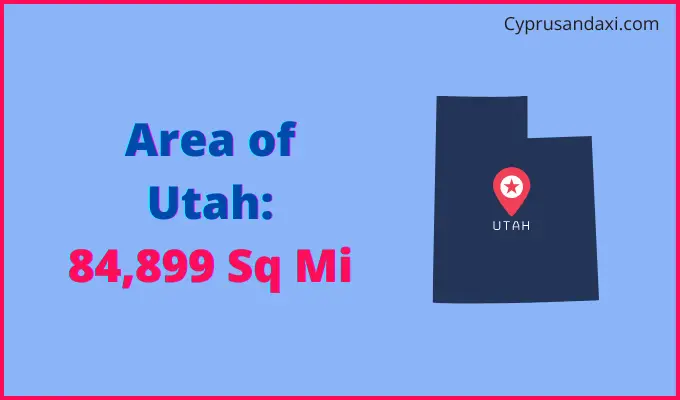 Area of Utah compared to Barbados
