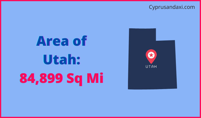 Area of Utah compared to Bulgaria