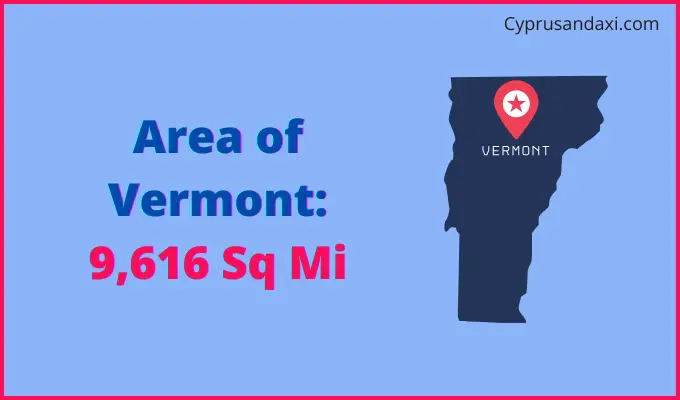 Area of Vermont compared to Albania