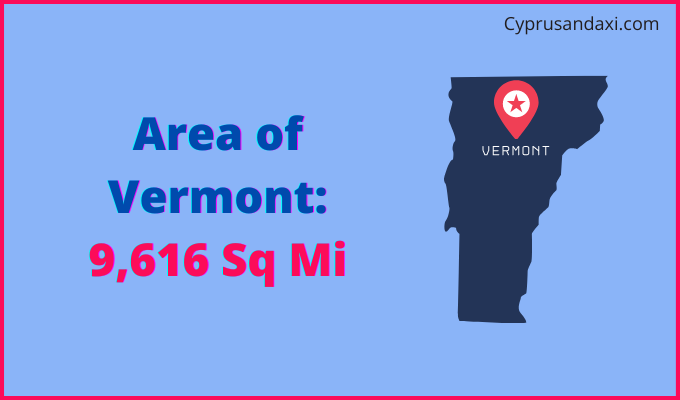 Area of Vermont compared to Argentina