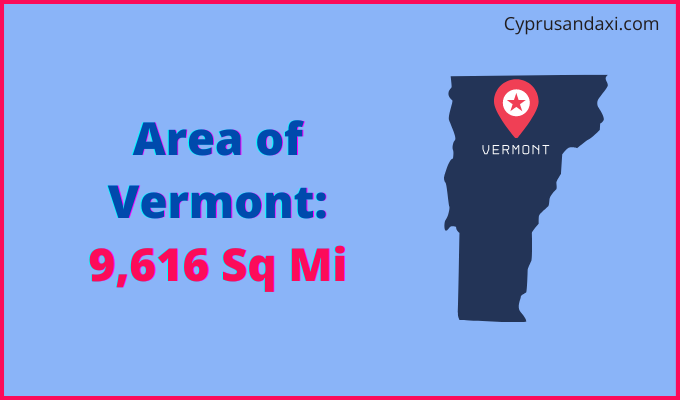 Area of Vermont compared to Chile