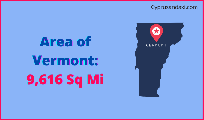 Area of Vermont compared to Egypt