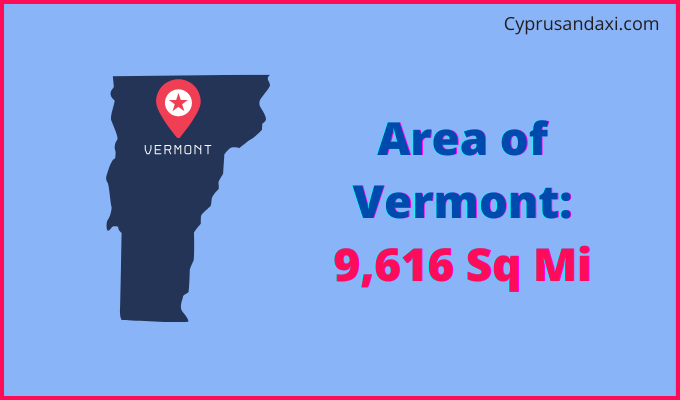 Area of Vermont compared to India