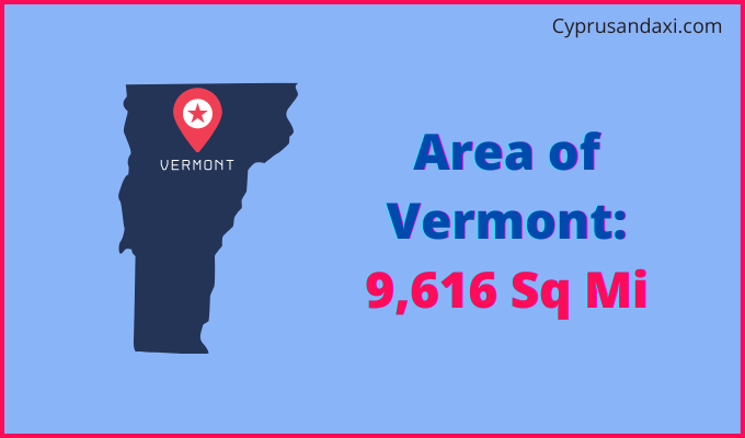 Area of Vermont compared to Jamaica