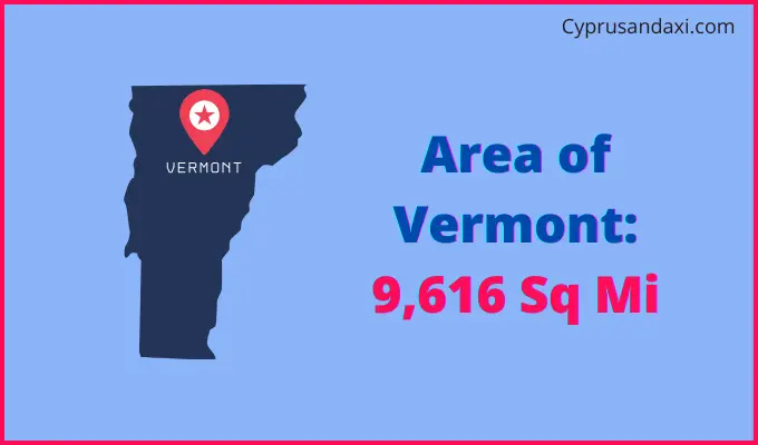 Area of Vermont compared to Kenya