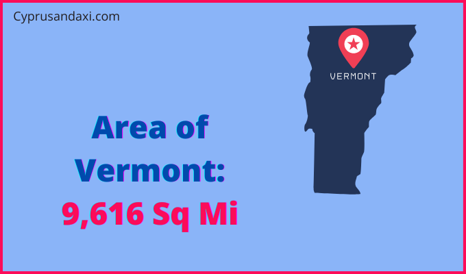 Area of Vermont compared to Uganda
