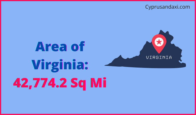 Area of Virginia compared to Brazil