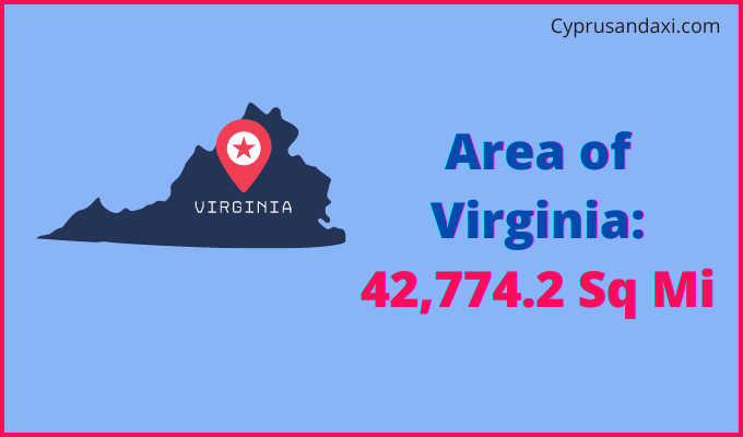 Area of Virginia compared to India