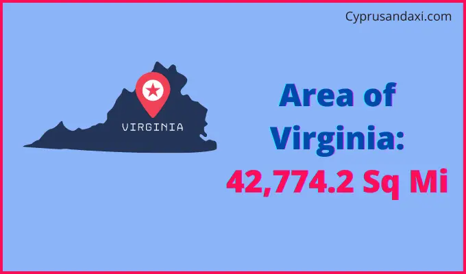 Area of Virginia compared to Israel