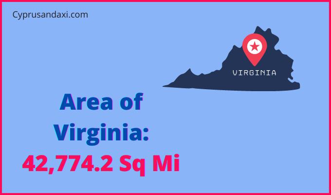 Area of Virginia compared to Uganda