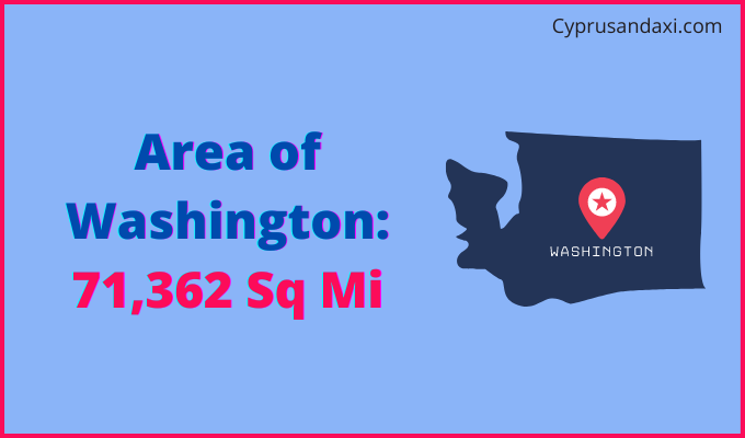 Area of Washington compared to Egypt