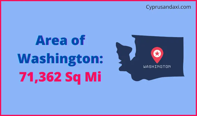 Area of Washington compared to Guyana