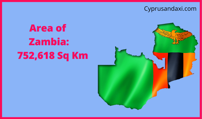 Area of Zambia compared to Montana