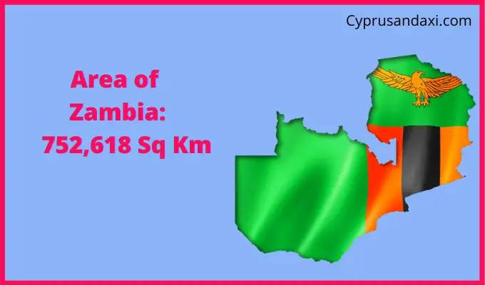 Area of Zambia compared to North Dakota