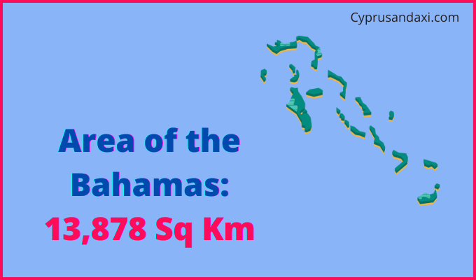 Area of the Bahamas compared to Nebraska
