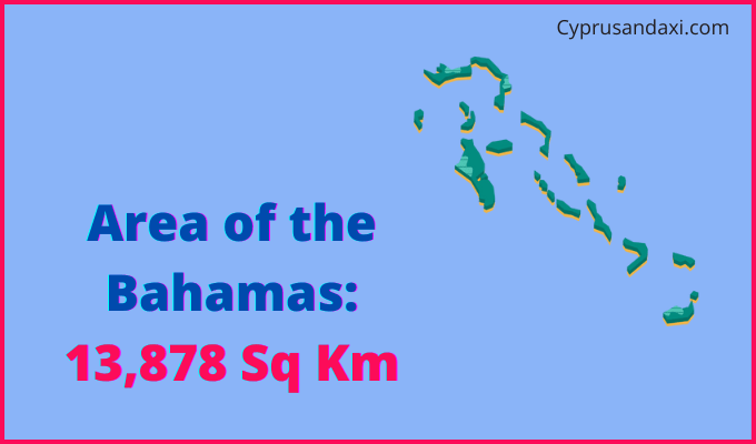 Area of the Bahamas compared to South Carolina