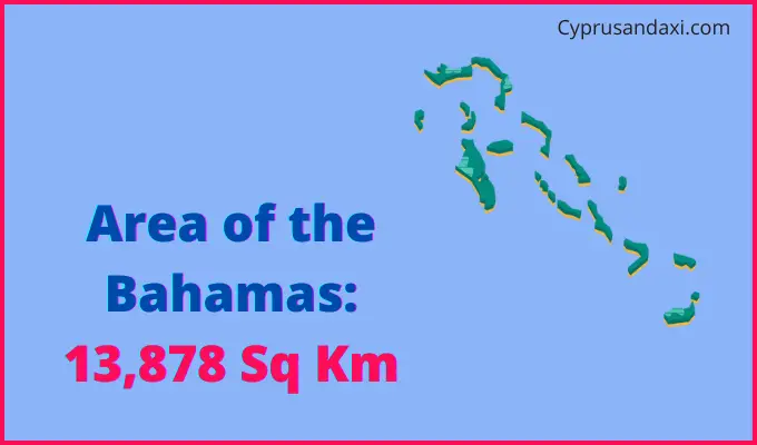 Area of the Bahamas compared to South Dakota