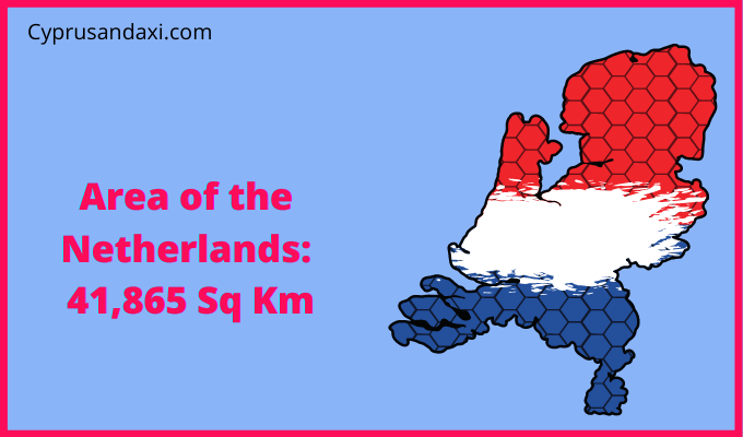 Area of the Netherlands compared to Michigan