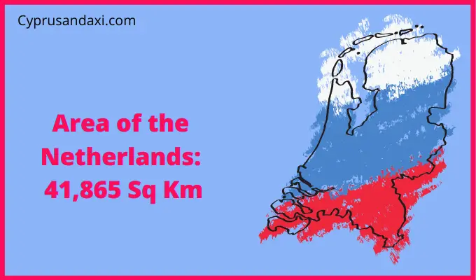 Area of the Netherlands compared to North Dakota