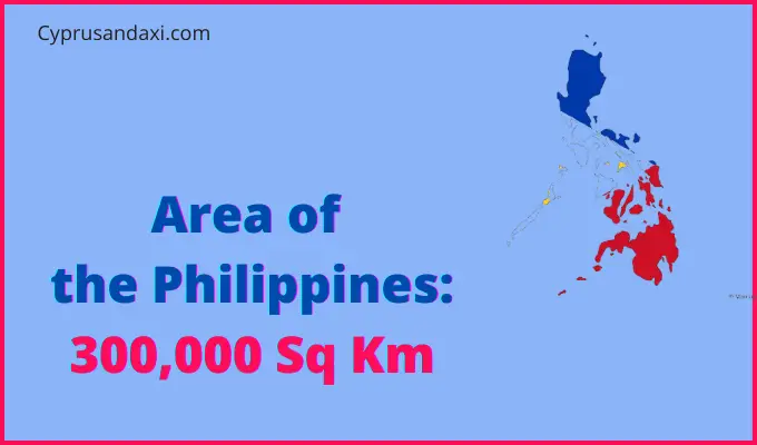 Area of the Philippines compared to New Mexico