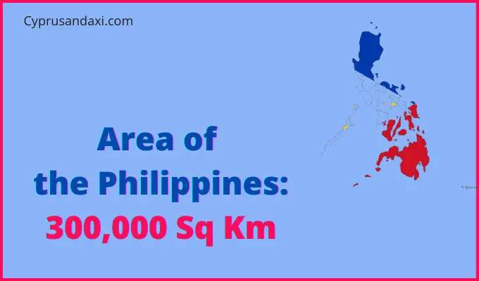 Area of the Philippines compared to North Dakota