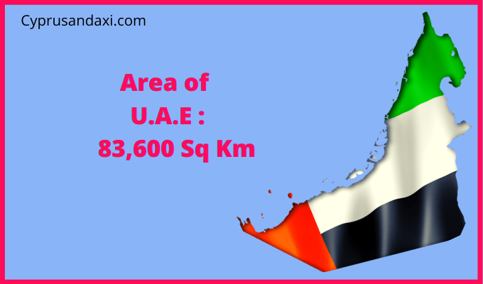 Area of the United Arab Emirates compared to Nebraska