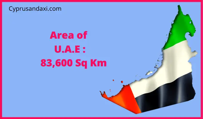 Area of the United Arab Emirates compared to New Jersey