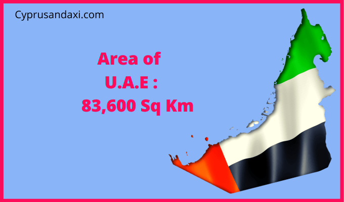 Area of the United Arab Emirates compared to North Dakota